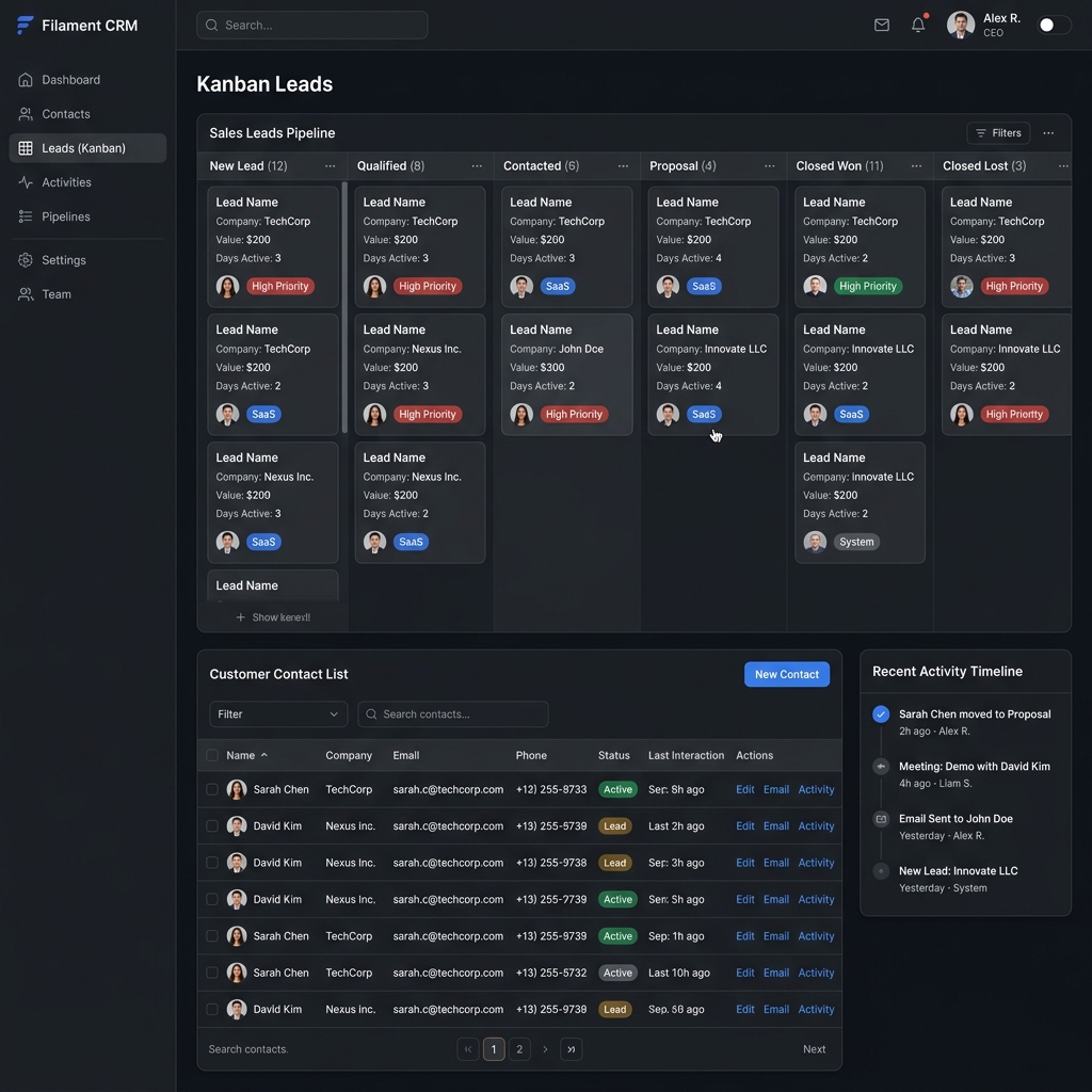 CRM Dashboard